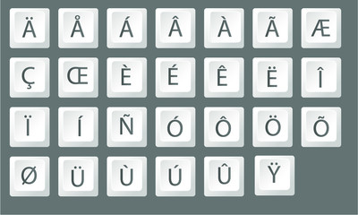  white keyboard letter special character keyboard button, weiß Sonderzeichen Button Tastatur