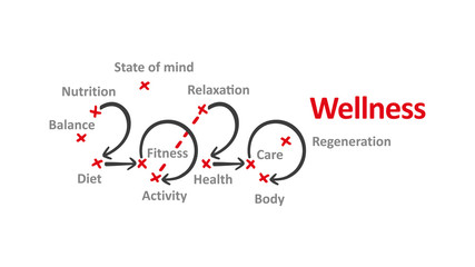 Wellness New Year 2020 word cloud arrows red marks white background vector