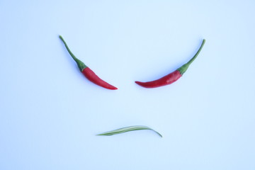 Angry, red-eyed eyes from chili