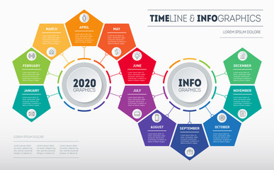 Transformation plan for the year. Timeline, Business Infographic concept with 12 months, parts, steps or technology processes. Template for presentation. Time line with Twelve icons.