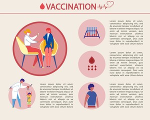 Bright Banner Vaccination is Written, Infographic.