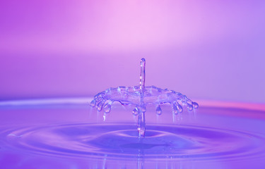 Water drops when collusion,Splash