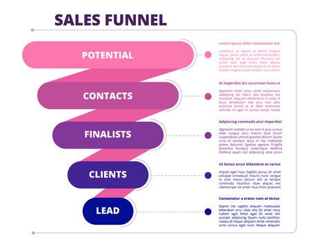 Funnel sales. Marketing business symbols of leads generation and conversion vector infographic picture. Illustration potential contact and conversion optimization marketing