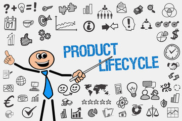 Product Lifecycle 