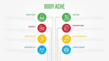 Body ache infographics with thin line icons in circles. Medical data visualization. Toothache, heart attack, headache, osteoporosis, stomachache, menstrual pain.  Vector illustration.