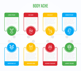 Body ache infographics with thin line icons in circles with copy space near. Headache, joint pain, arthritis, otitis, osteoporosis, stomachache, prostate. Vector illustration for data visualization.