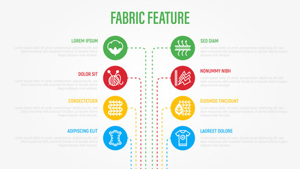 Fabric faeture infographics with thin line icons in circles. Industrial data visualization. Symbols of wool, synthetic, antistatic, waterproof, leather,  breatheable material. Vector illustration.
