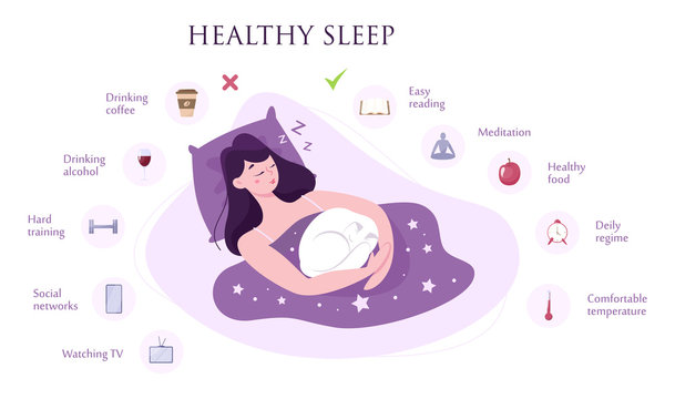 Rules of good healthy sleep at the night. List of advice