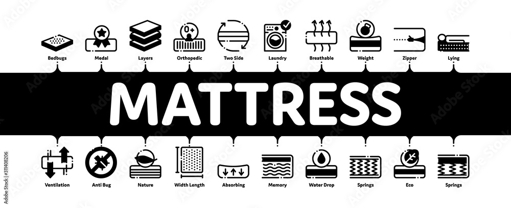 Poster mattress orthopedic minimal infographic web banner vector. bedding soft mattress with memory for sup