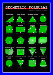 Mathematical formula creative background. Algebra and geometric symbols, graphic design elements. Vector Eps 10