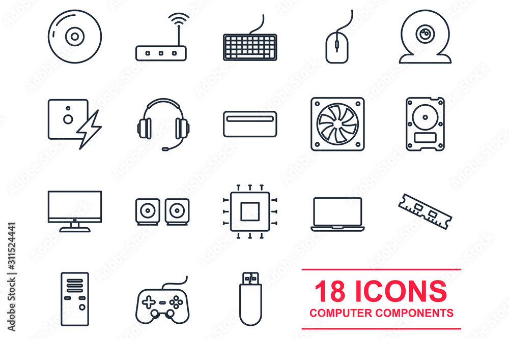 Poster computer components set icons template color editable. computer components symbol vector sign isolat