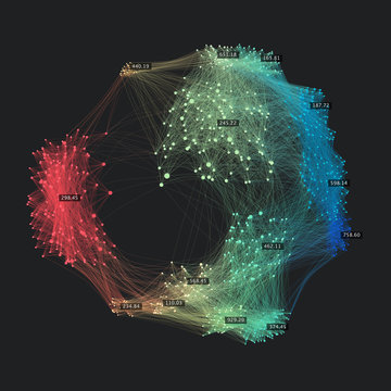 Big data. Creative data visualization. Advanced analytics. Beauty of data abstract background. Globe of connected nodes.
