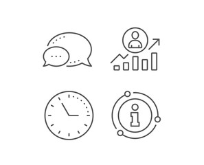 Business results line icon. Chat bubble, info sign elements. Career Growth chart sign. Linear career ladder outline icon. Information bubble. Vector