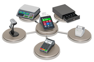 POS Equipment in work, 3D rendering