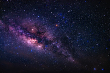 Beauty of the Milky way galaxy
