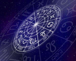 Signs of the zodiac against the background of the colors that determine their elements