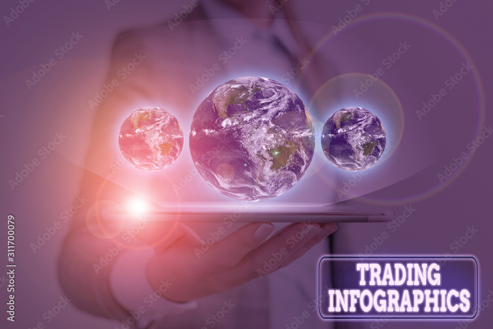 Poster handwriting text writing trading infographics. conceptual photo visual representation of trade infor