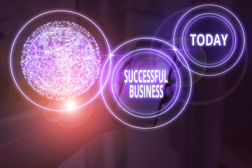 Text sign showing Successful Business. Business photo text Achievement of goals within a specified period of time Elements of this image furnished by NASA