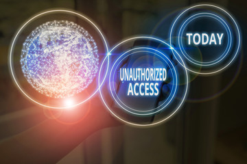 Text sign showing Unauthorized Access. Business photo text use of a computer or network without...