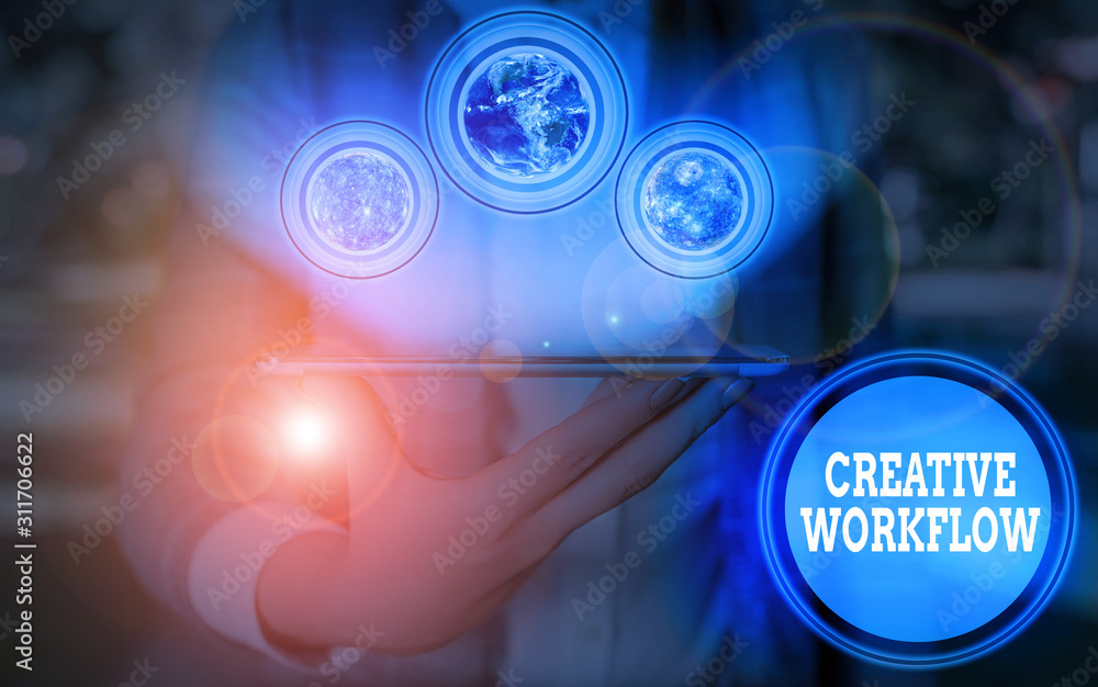 Poster writing note showing creative workflow. business concept for the process undertaken by a company s i