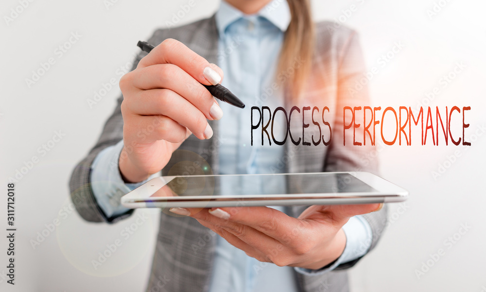 Poster word writing text process perforanalysisce. business photo showcasing measure of how efficient or ef