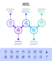 Hotel infographics with thin line icons. Rating, pet allowed, single bed, double bed, elevator, arrival date, departure date, heating, reception, wi-fi. Vector illustration, template with copy space.