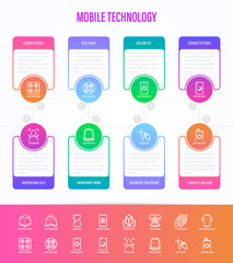 Modern mobile technology infographics with thin line icons. Foldable smartphone, face recognition, curved edges, gesture sensor, wireless charger, deep photo analysis. Vector illustration.