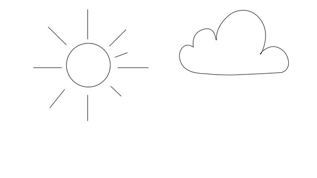 Self drawing moving cloud and sun. Concept of weather, clouds, forecast. Line art sketch animation. Copy space. Weather white background.