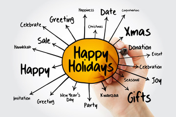 Obraz premium Happy Holidays mind map, holiday concept for presentations and reports