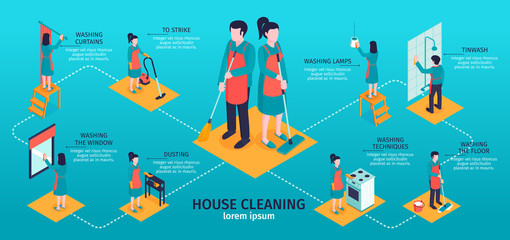 Isometric House Cleaning Infographics