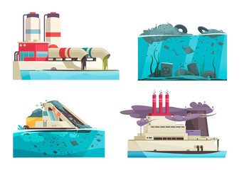 Water Pollution Compositions Set