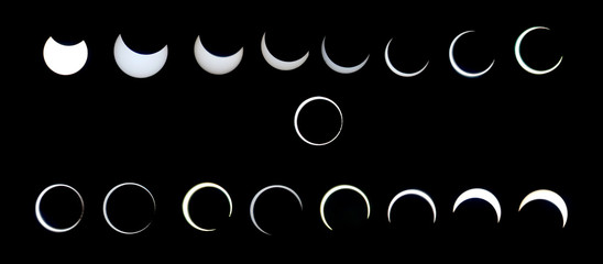 Solar eclipse - 2019