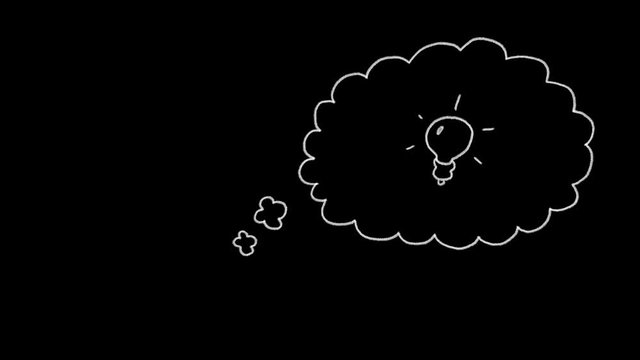 Gedankenblase Animationen Idee