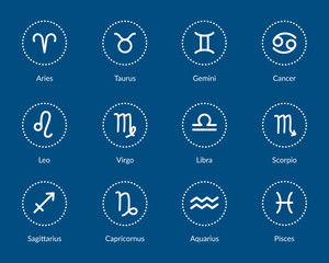 Zodiac symbols. Set of white zodiac icons in a round shape isolated on a dark blue background. Astrological symbols, signs of the zodiac. Vedic astrology