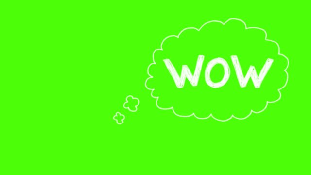 Gedankenblase Animation WOW