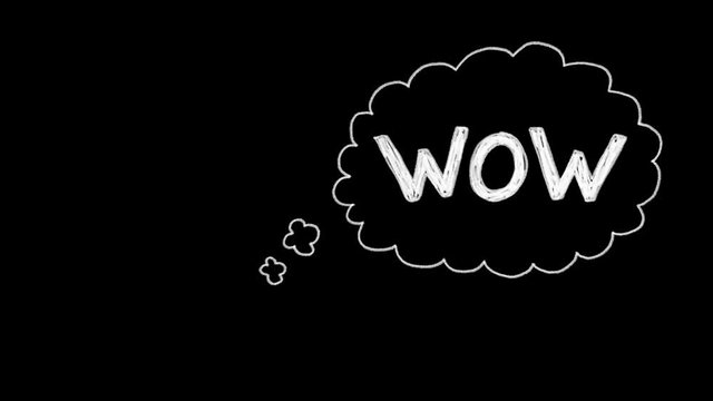 Gedankenblase Animation WOW