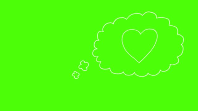 Gedankenblase Animation Herz
