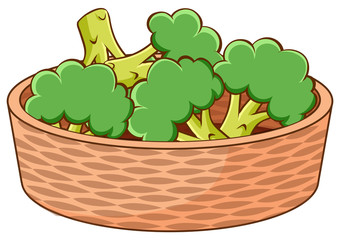 Basket of broccolis on white background