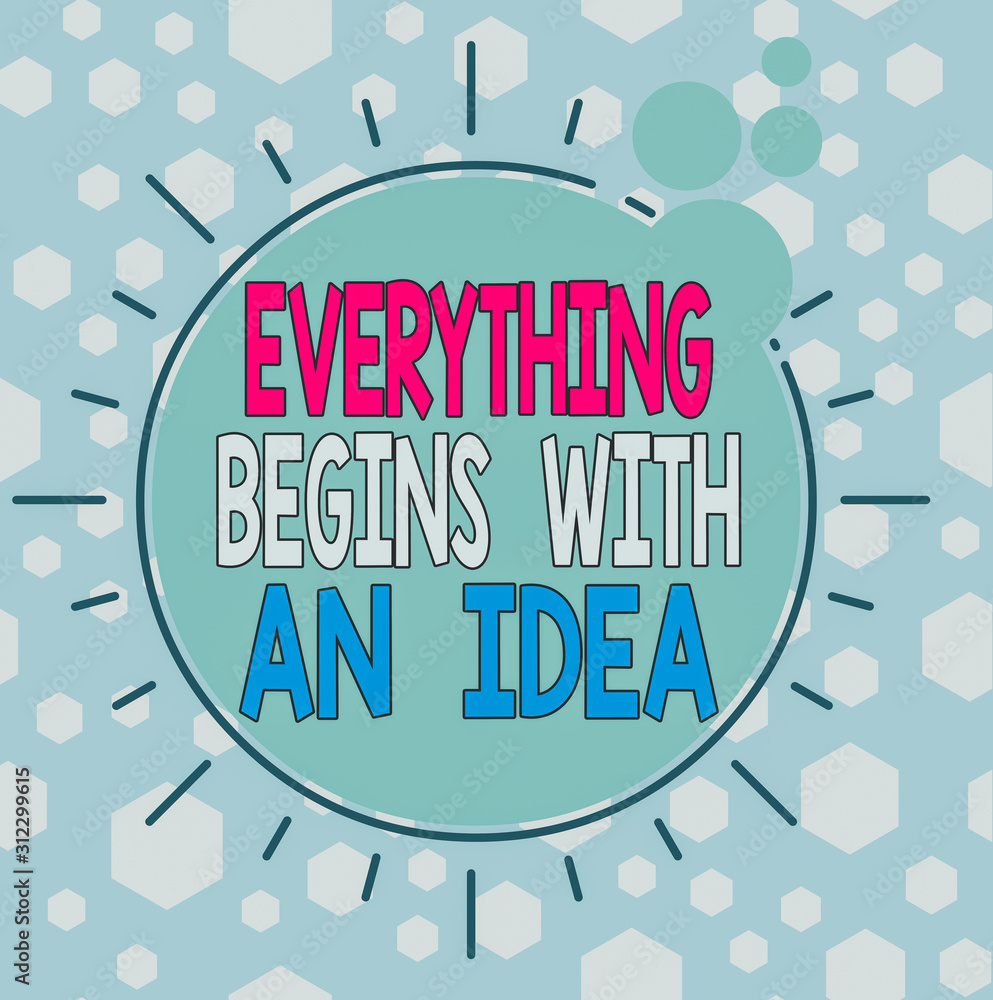 Poster handwriting text writing everything begins with an idea. conceptual photo steps you take to turn an 