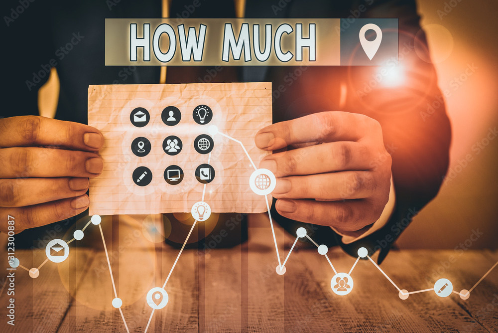 Poster handwriting text how much. conceptual photo ask about the amount or cost of something what amount or