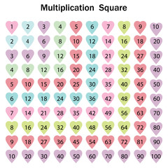 Multiplication table in the form of colored hearts on a white background, the shape of the table is square, vector