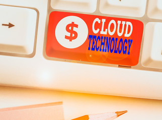 Handwriting text writing Cloud Technology. Conceptual photo on deanalysisd availability of computer...