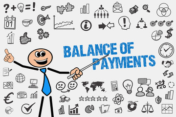 Balance of payments 