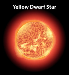 Yellow dwarf star on dark space