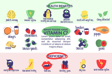Hand drawn vitamin C ascorbic acid benefits, deficiencies, food sources. Vector illustration for pharmacological or medical poster, brochure.