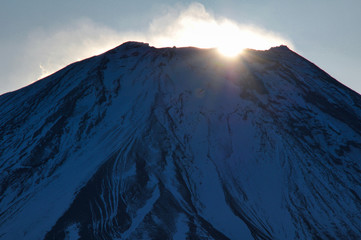 富士山　初日の出　日の出