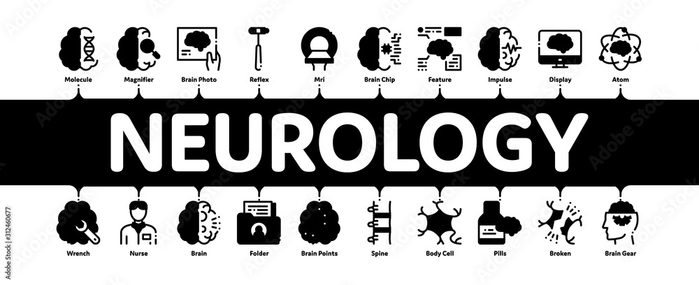 Wall mural Neurology Medicine Minimal Infographic Web Banner Vector. Neurology Equipment And Neurologist, Brain And Nervous System, Nerves And Files Concept Illustrations