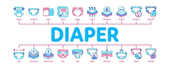 Diaper For Newborn Minimal Infographic Web Banner Vector. Diaper For Kids With Drop Of Liquid And Leaf, Multilayer And Comfortable Color Concept Illustrations