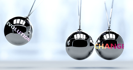 Evolution and New Year's change - pictured as word Evolution and a Newton cradle, to symbolize that Evolution can change life for better, 3d illustration