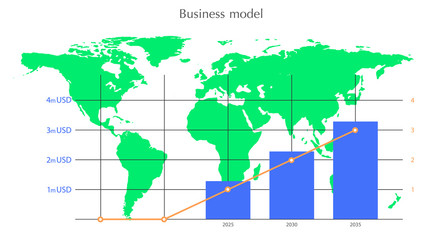 Business model. World leadership. Chart on a world map background. Business development plan. Calculations